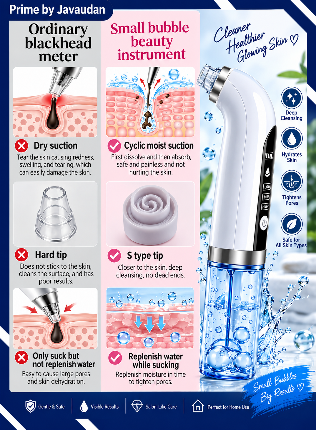 Electric Blackhead Remover Vacuum Pore Cleaner – USB Rechargeable
